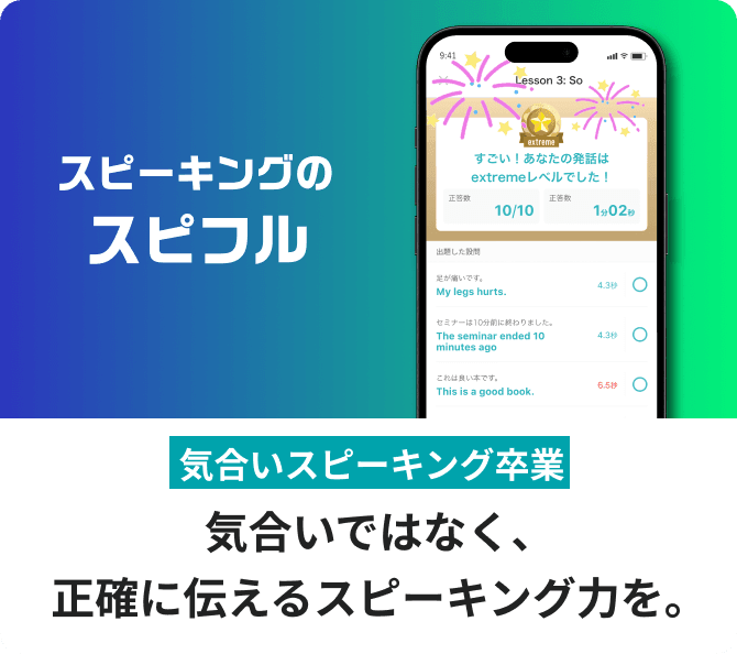 スピフルの紹介 気合いではなく、正確に伝えるスピーキング力を。
