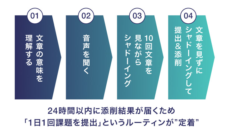 img-feature03