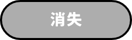 消失