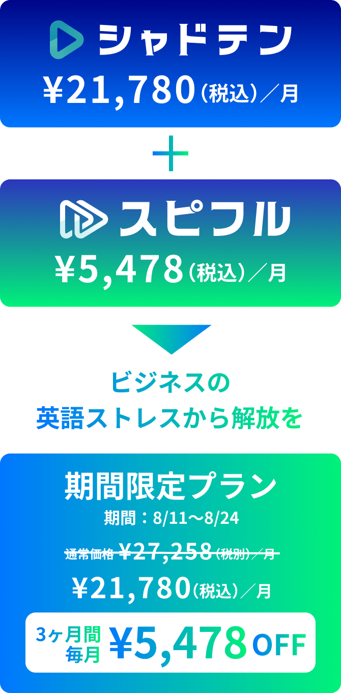 期間限定プランの詳細