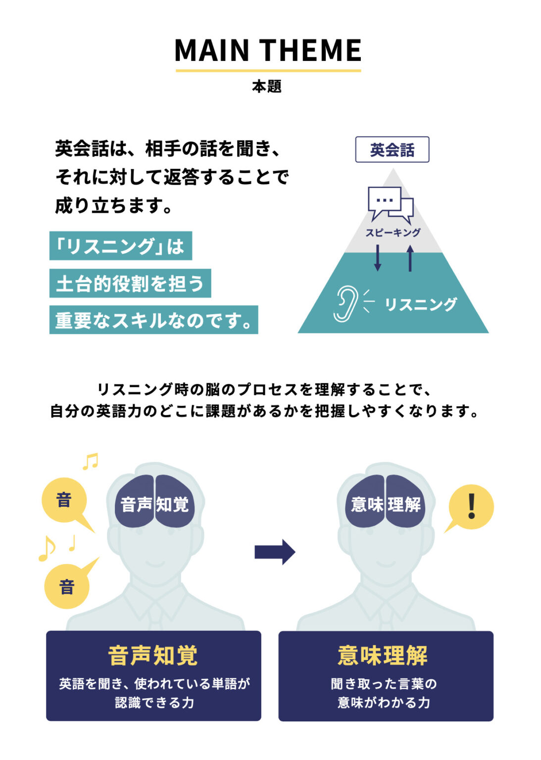 会議やメールで使える「以上です」の英語表現！ニュアンスの違いを解説 | シャドテンラボ